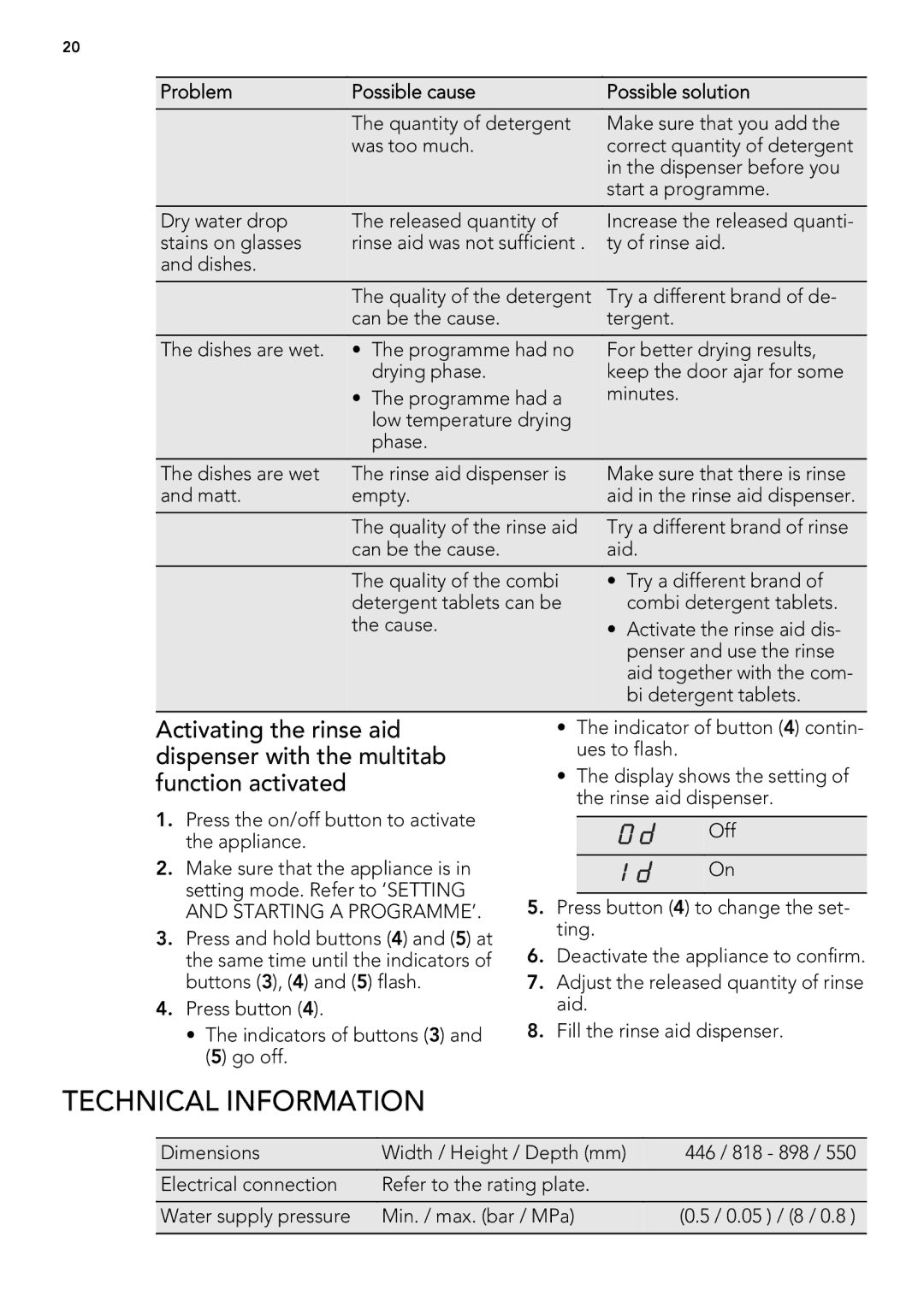 AEG 78400 VI user manual Technical Information 