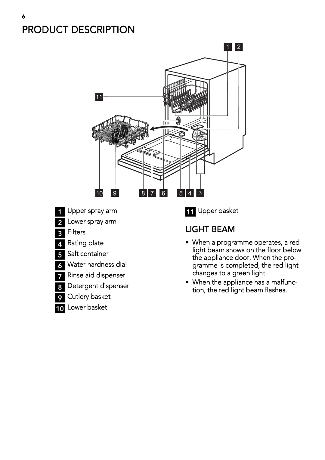 AEG 78400 VI user manual Product Description, Light Beam 