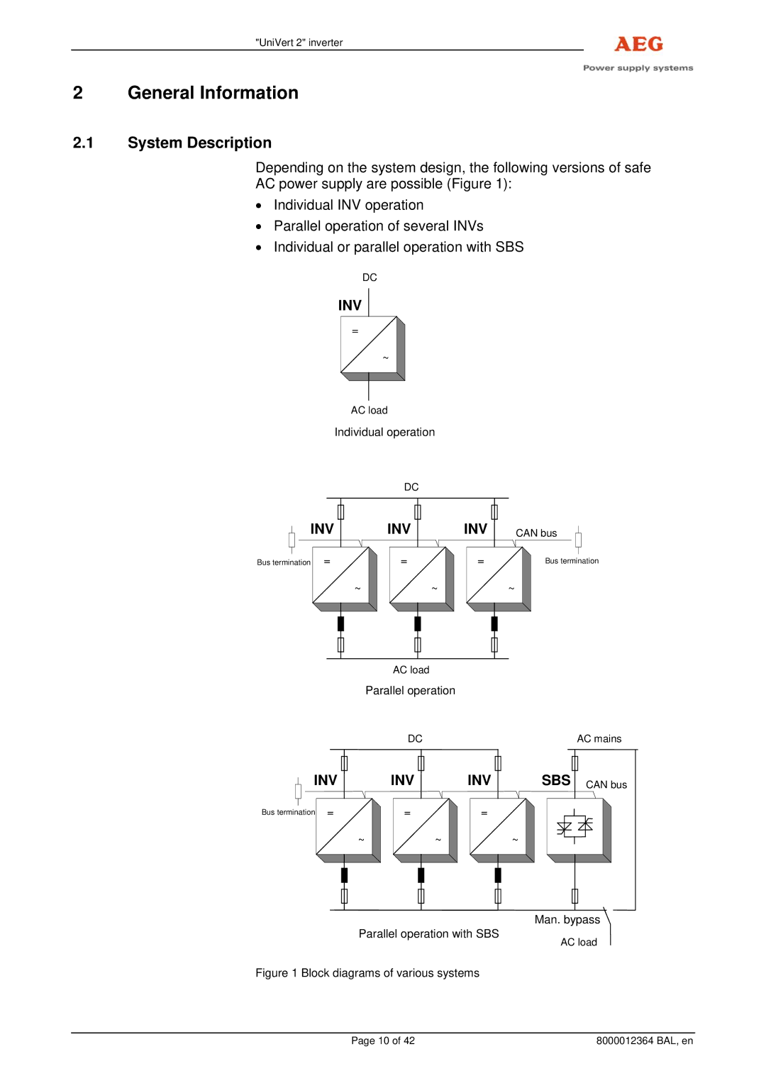 AEG 8000012364 BAL operating instructions General Information, System Description 