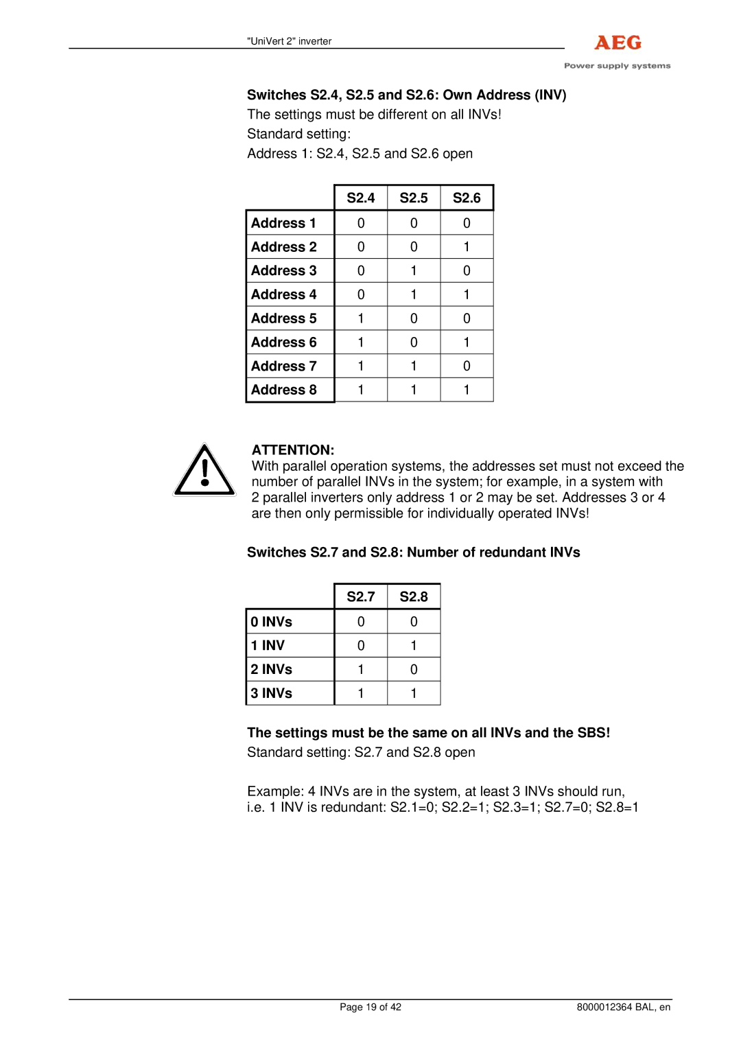 AEG 8000012364 BAL operating instructions Switches S2.4, S2.5 and S2.6 Own Address INV, S2.4 S2.5 S2.6 Address 