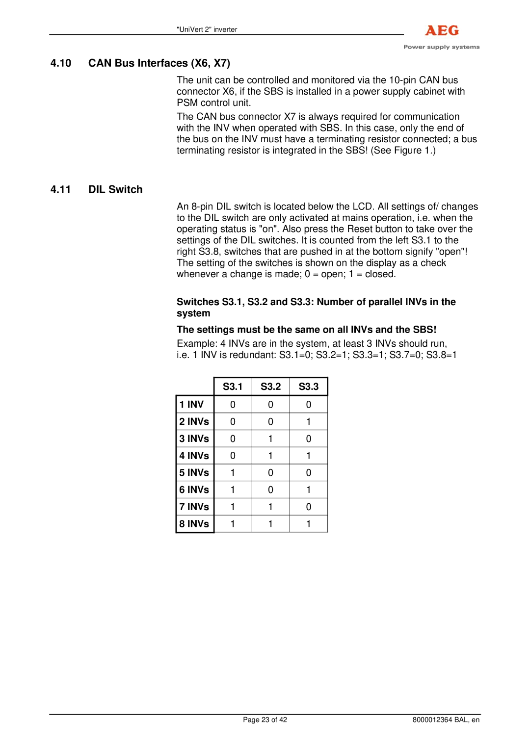 AEG 8000012364 BAL operating instructions Can Bus Interfaces X6, S3.1 S3.2 S3.3 