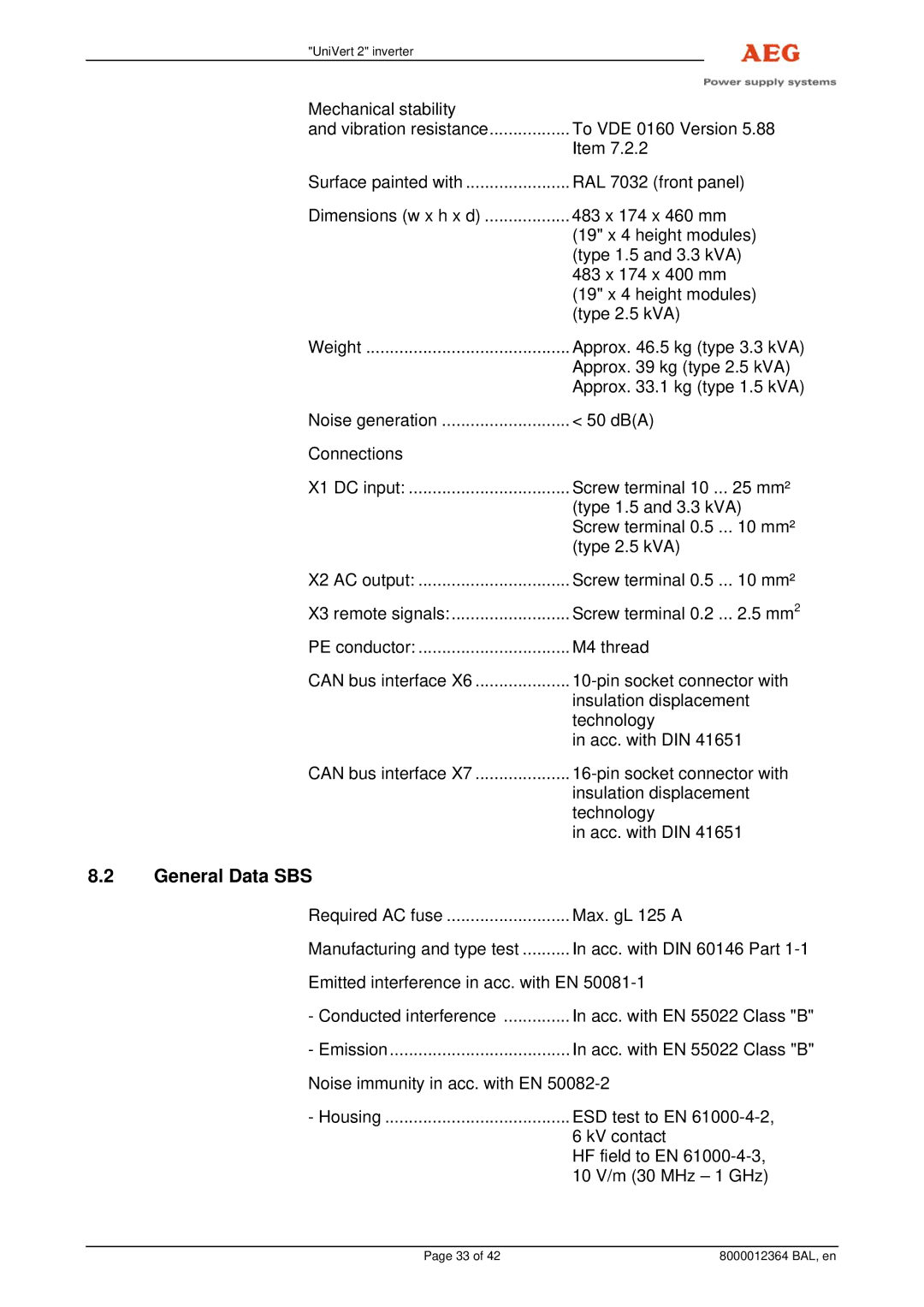 AEG 8000012364 BAL operating instructions General Data SBS 