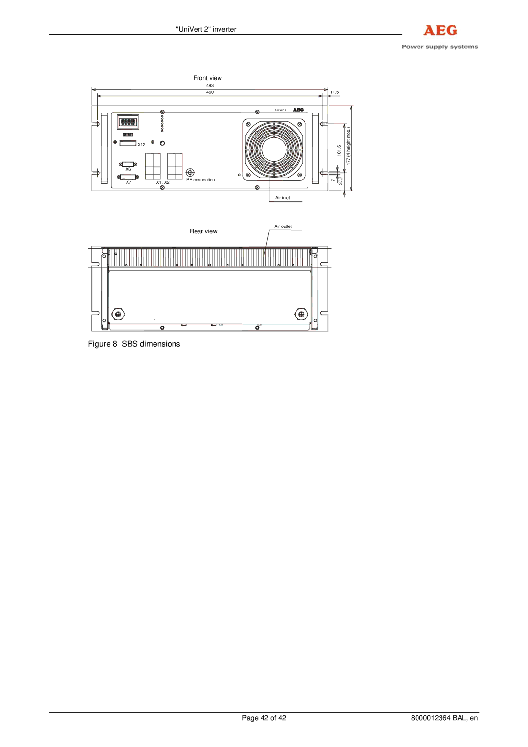 AEG 8000012364 BAL operating instructions SBS dimensions 