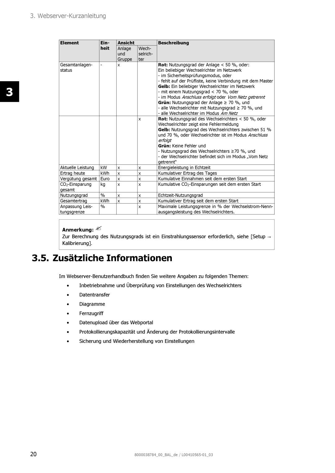 AEG 8000038784_00_BAL_de user manual Zusätzliche Informationen, Element Ein Ansicht Beschreibung Heit 