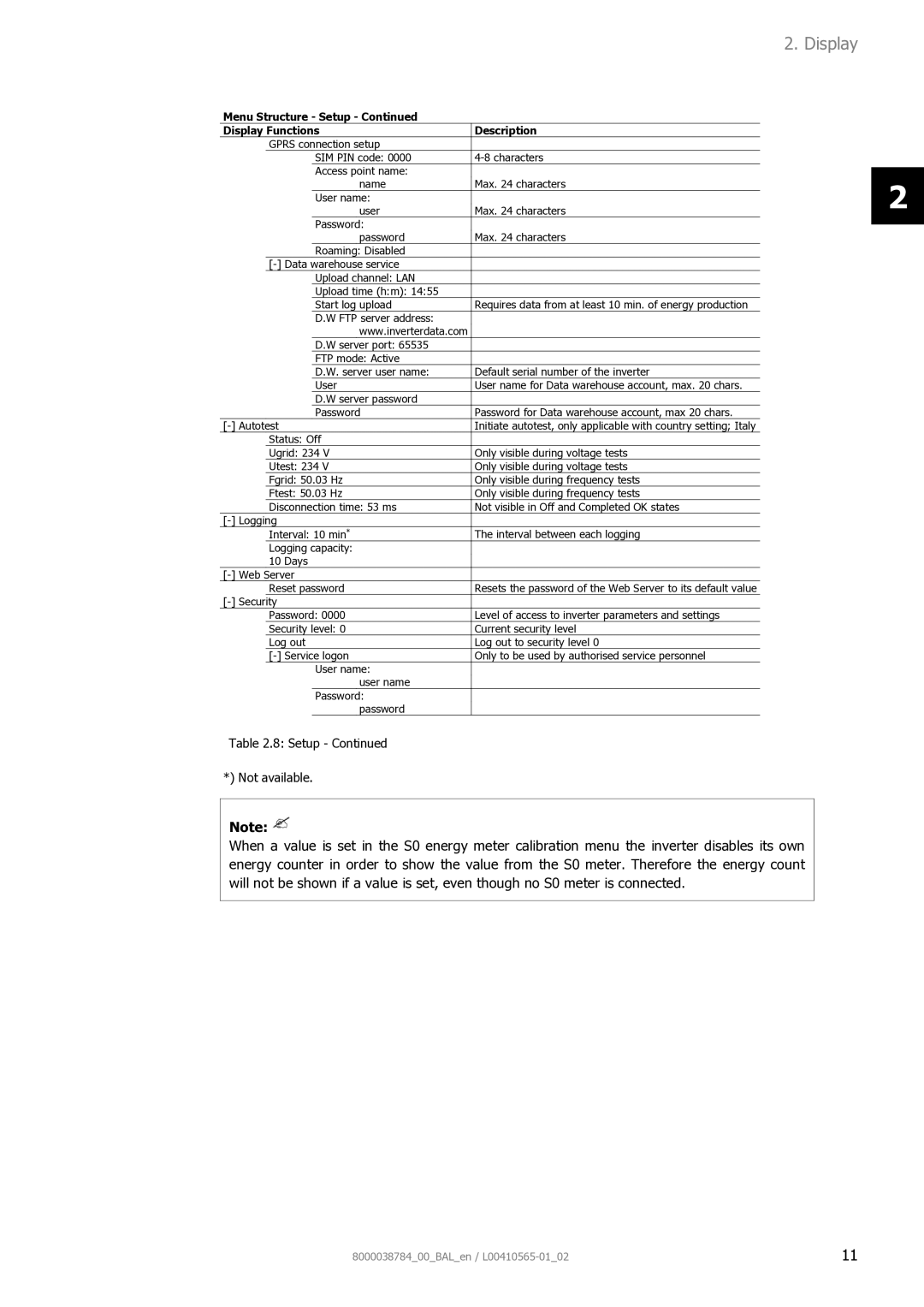 AEG 8000038784_00_BAL_en user manual Display 