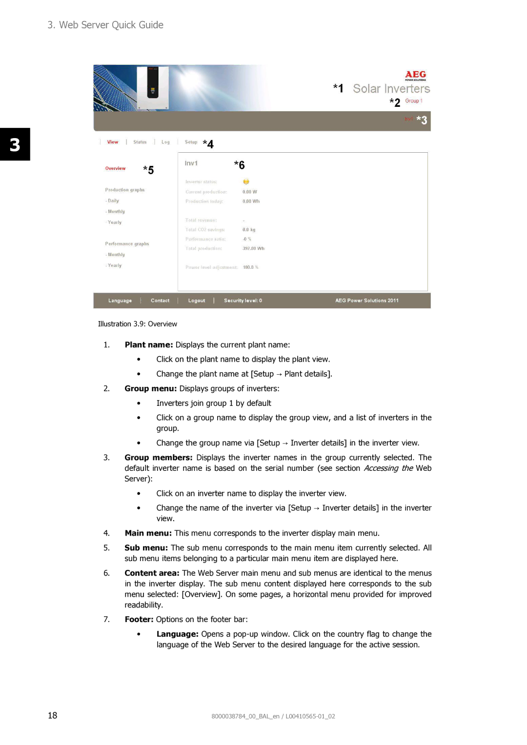 AEG 8000038784_00_BAL_en user manual Illustration 3.9 Overview 