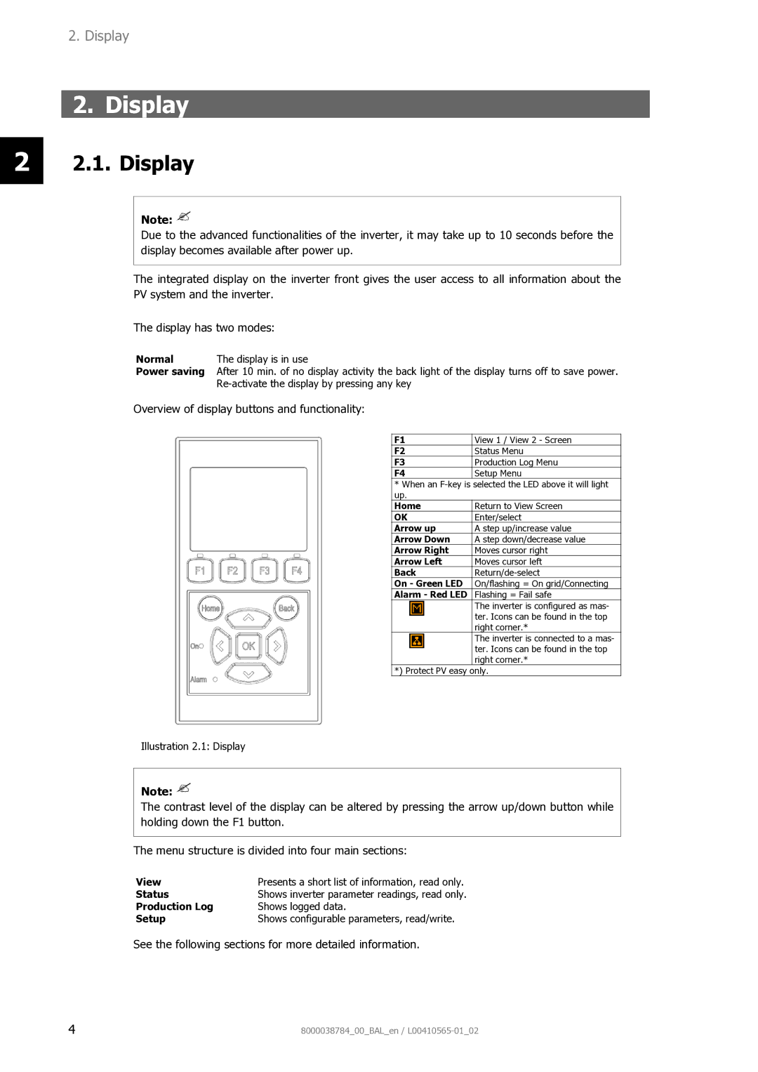 AEG 8000038784_00_BAL_en user manual Display 