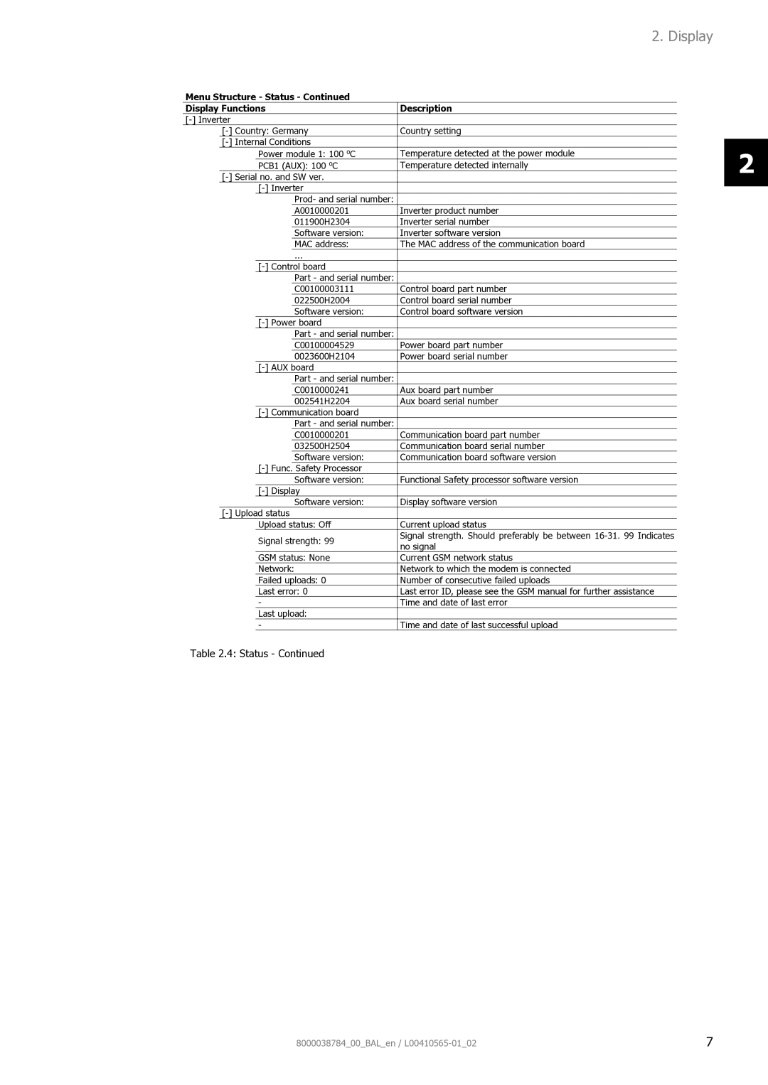 AEG 8000038784_00_BAL_en user manual Display 