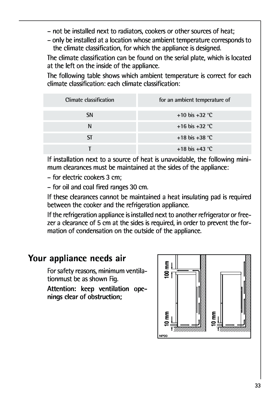AEG 80318-5 KG user manual Your appliance needs air 
