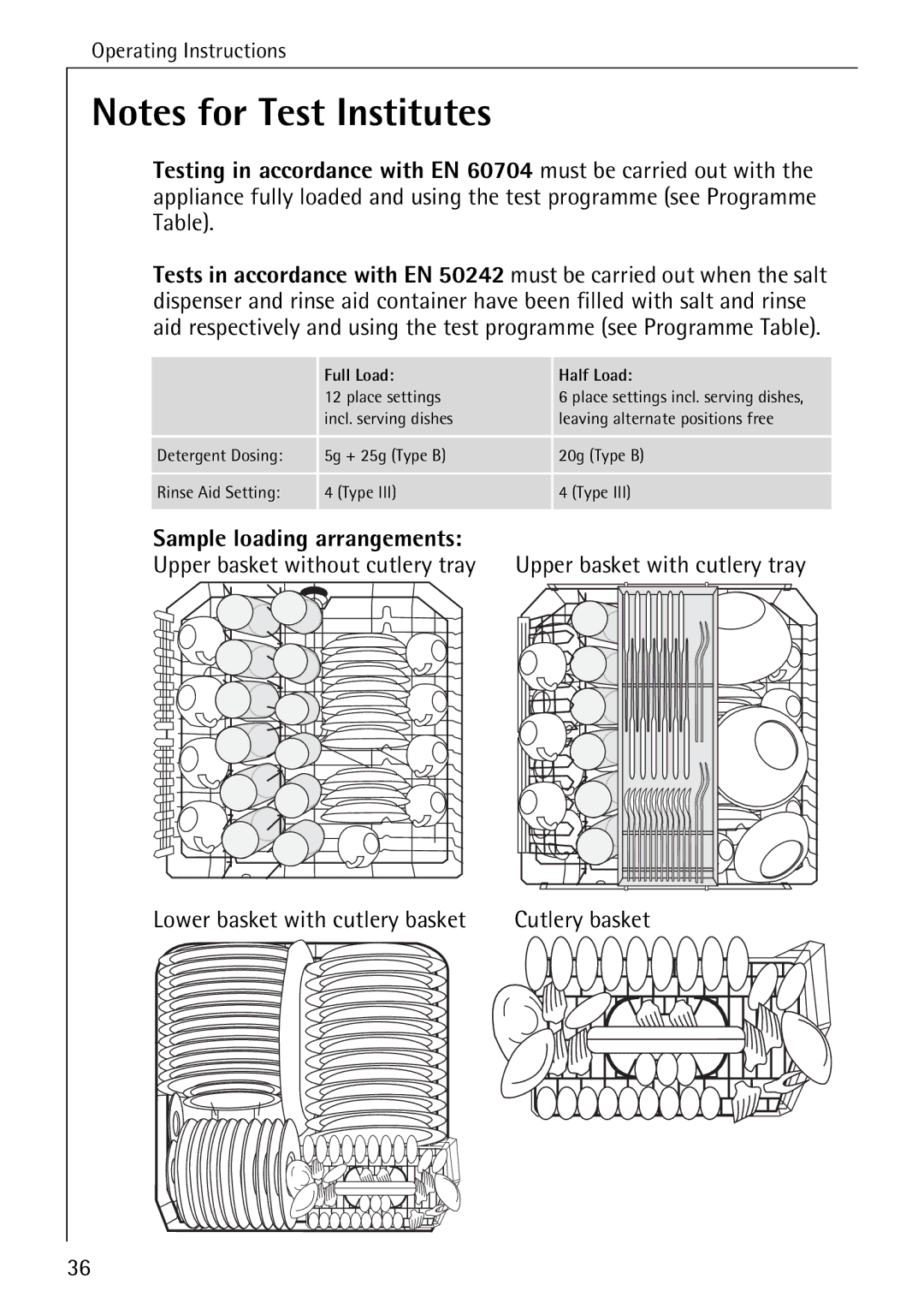 AEG 80800 Sample loading arrangements, Upper basket without cutlery tray, Lower basket with cutlery basket Cutlery basket 