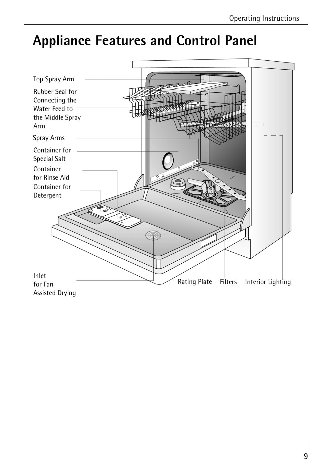 AEG 80850 I manual Appliance Features and Control Panel 