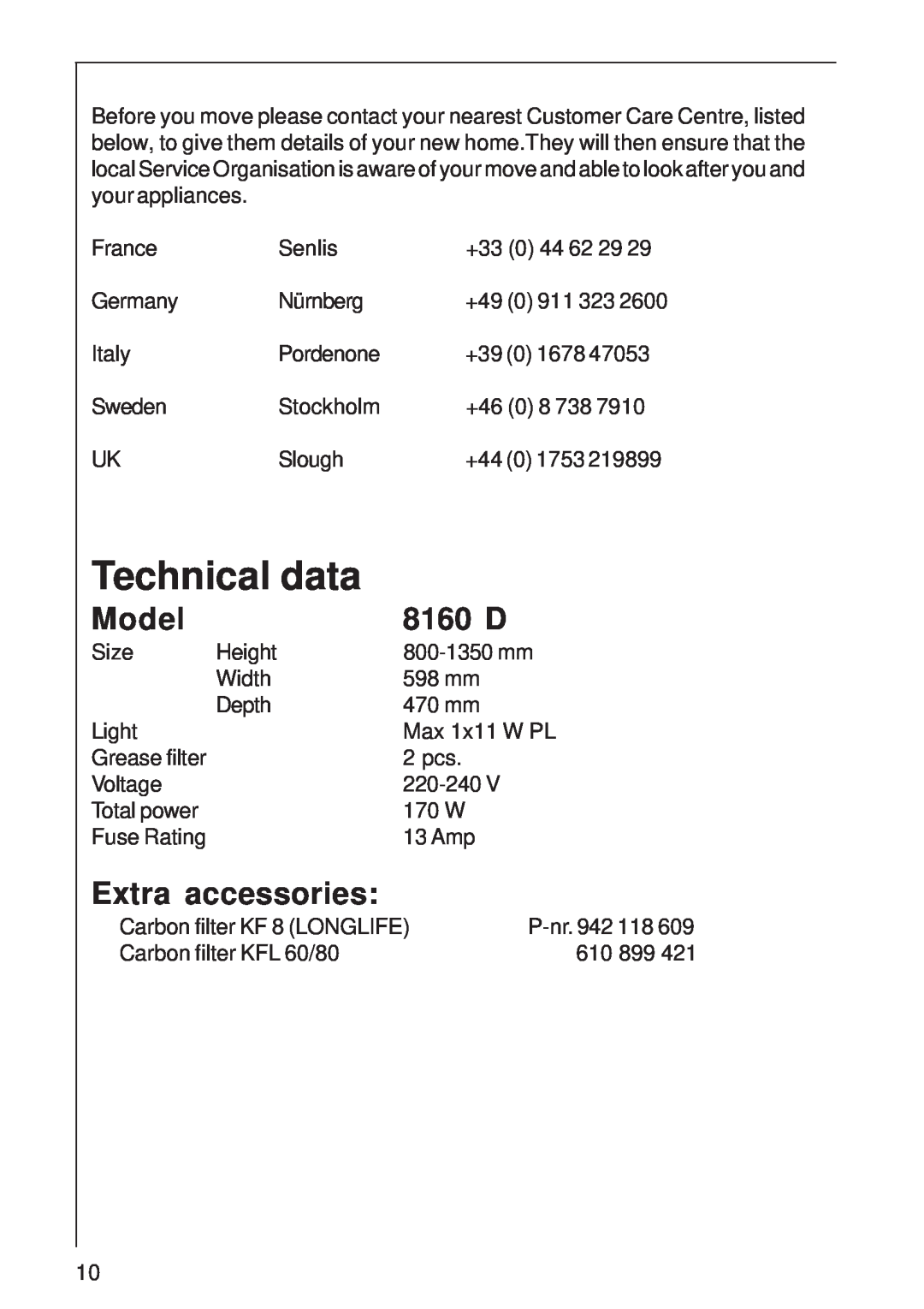 AEG 8160 D installation instructions Technical data, Model, Extra accessories 