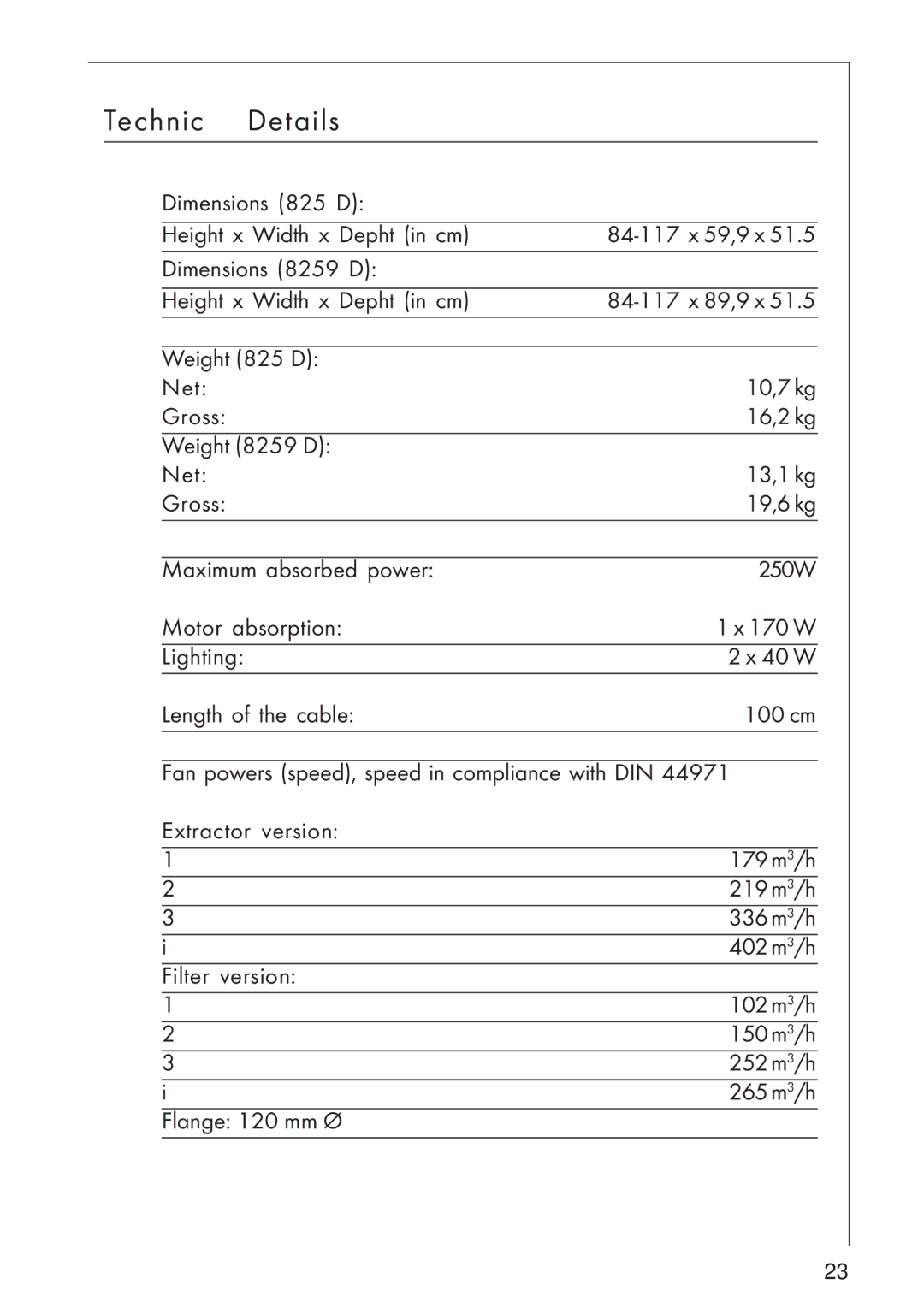 AEG 825 D, 8259 S manual Technic Details 