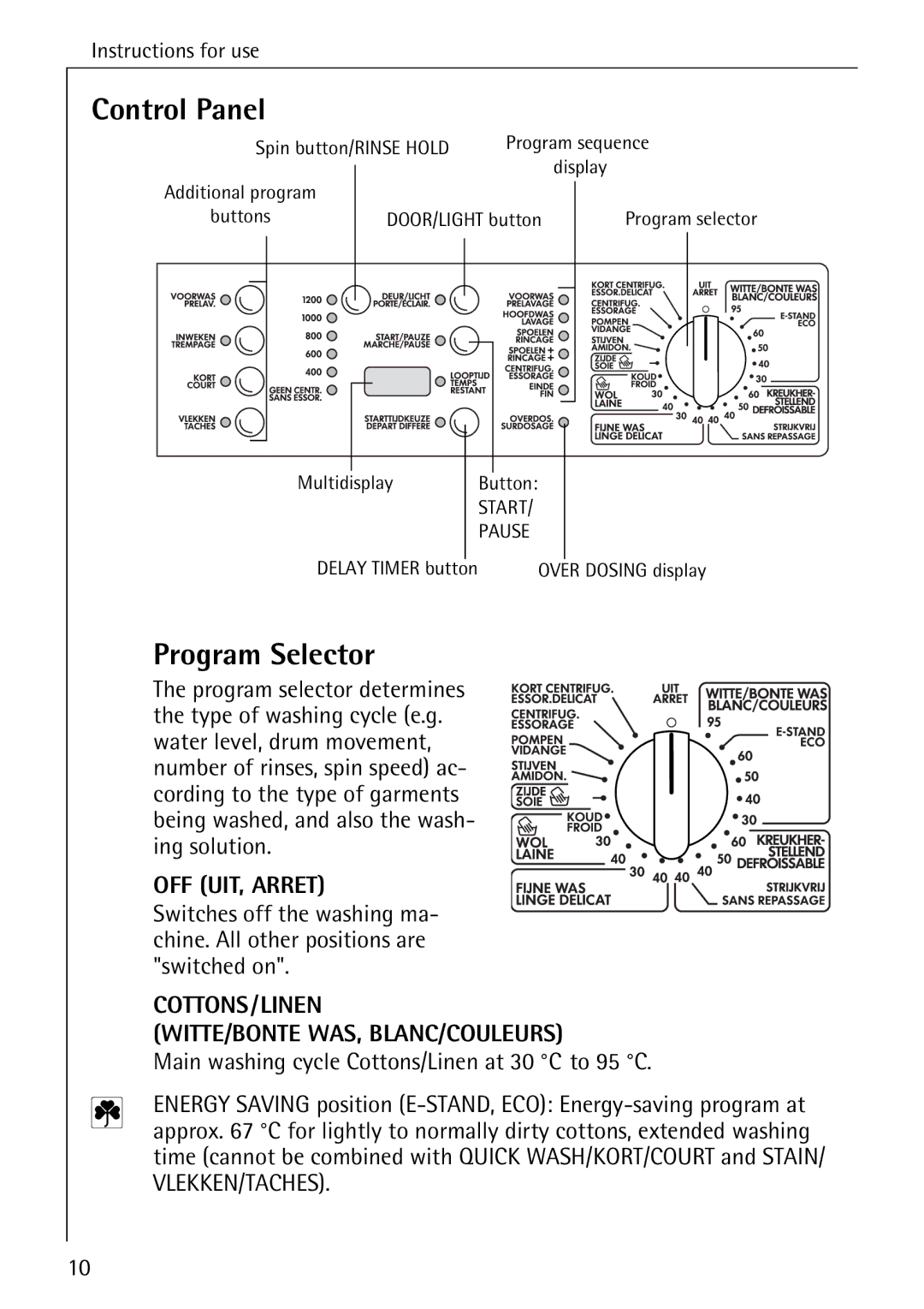 AEG 82730 manual Control Panel, Program Selector 