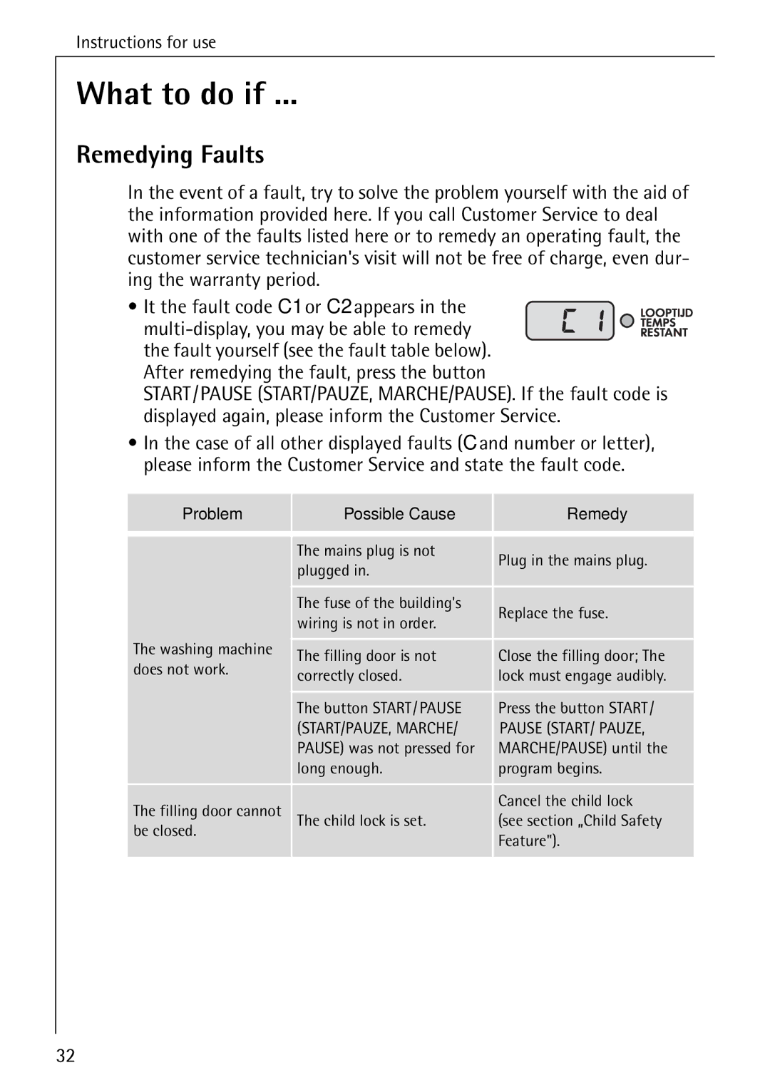 AEG 82730 manual What to do if, Remedying Faults, After remedying the fault, press the button 