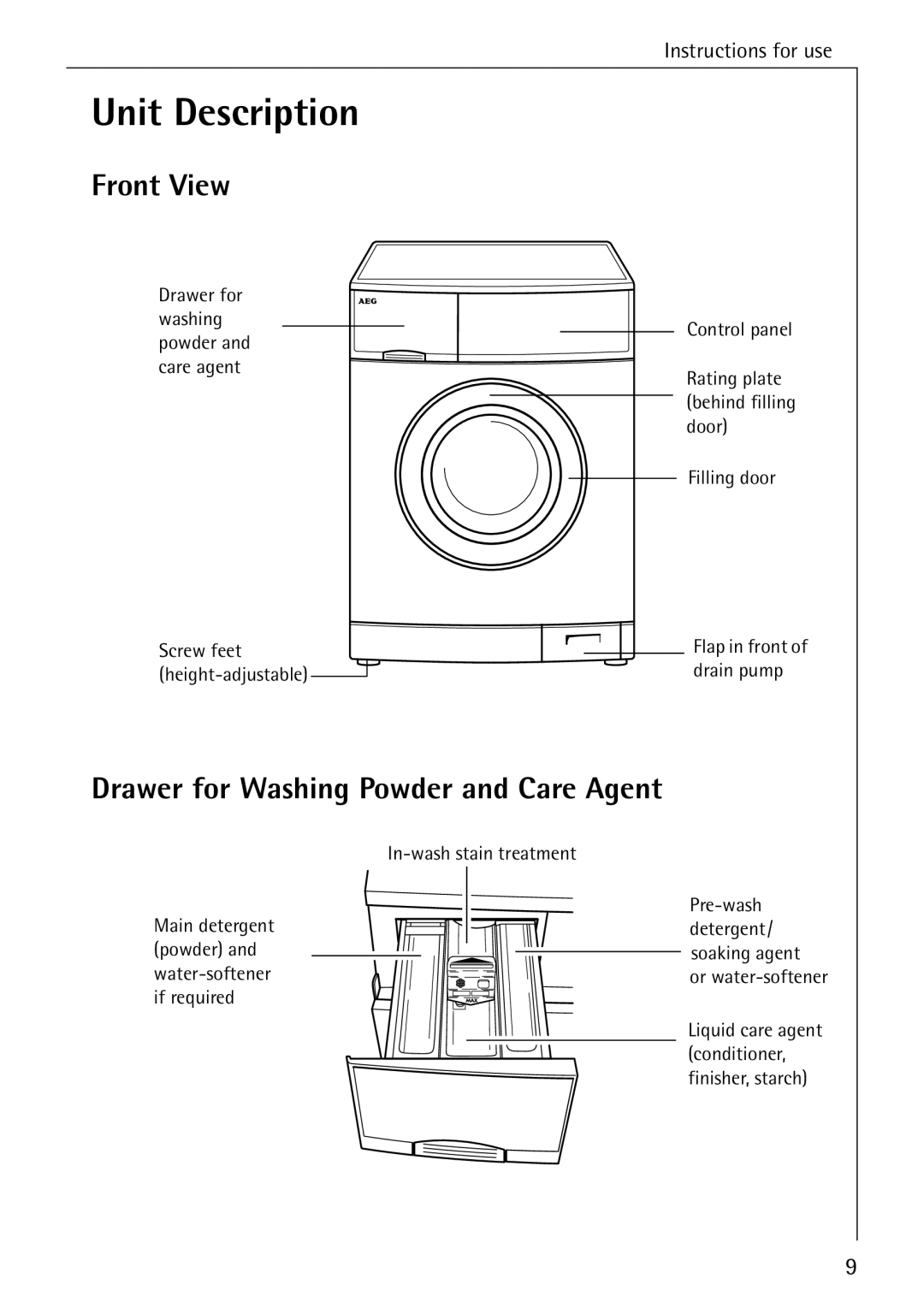 AEG 82730 manual Unit Description, Front View, Drawer for Washing Powder and Care Agent 