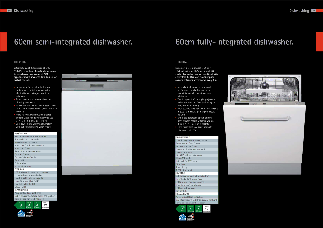 AEG 83 manual 60cm fully-integrated dishwasher, 60cm semi-integrated dishwasher, F88010IM, F88010Vi 