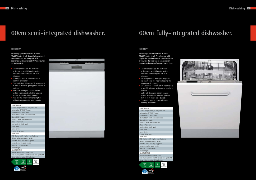 AEG 83 manual 60cm fully-integrated dishwasher, 60cm semi-integrated dishwasher, Dishwashing, F88010IM, F88010Vi, A A A 
