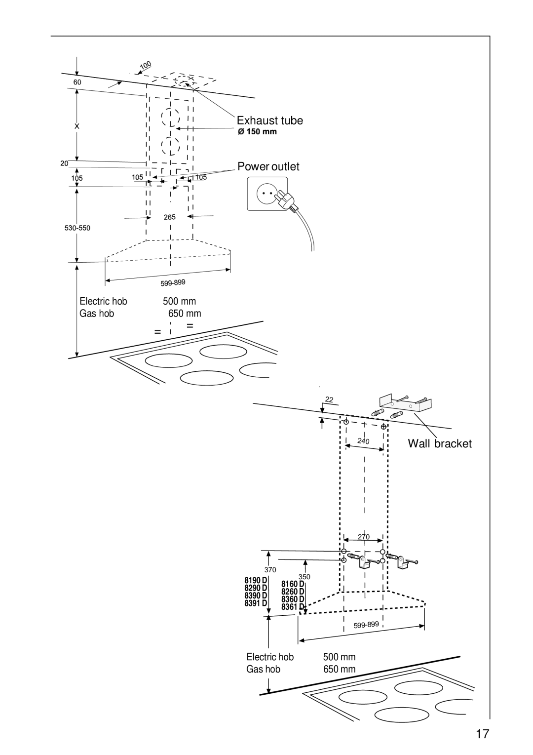 AEG 8260 D, 8361 D, 8290 D, 8391 D, 8390 D, 8190 D, 8360 D installation instructions Power outl et 