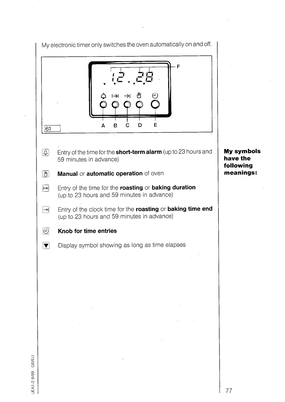 AEG 840E manual 