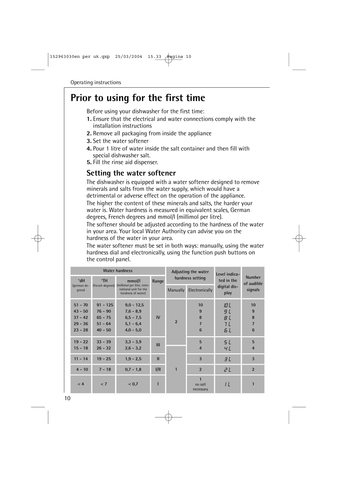 AEG 84470 VI manual Prior to using for the first time, Setting the water softener 