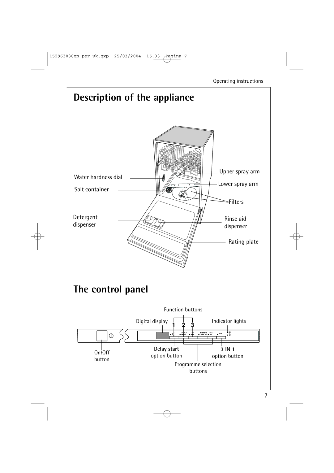 AEG 84470 VI manual Description of the appliance, Control panel 