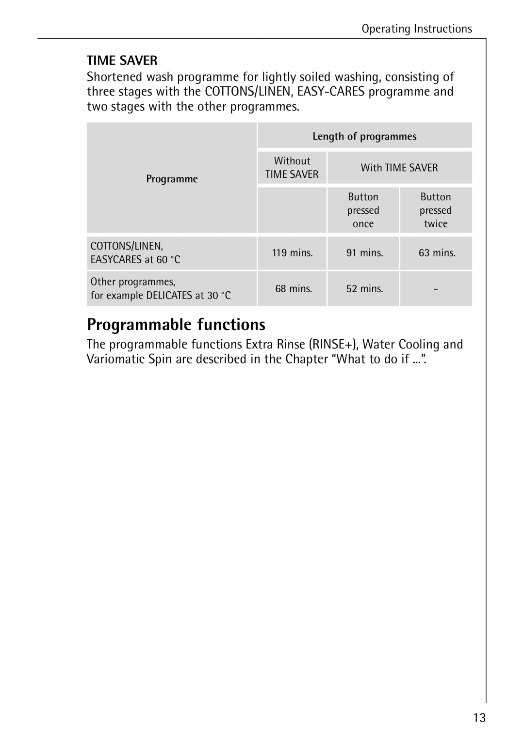 AEG 84749 manual Programmable functions, Time Saver 