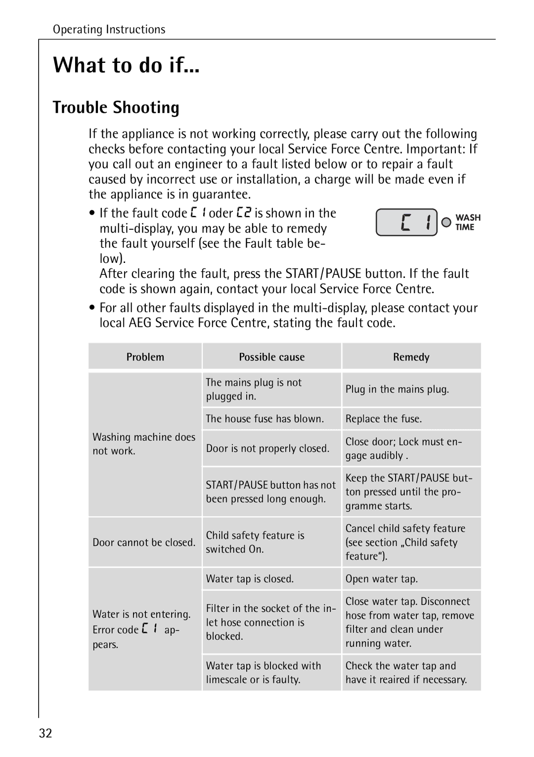 AEG 84749 manual What to do if, Trouble Shooting, Low 