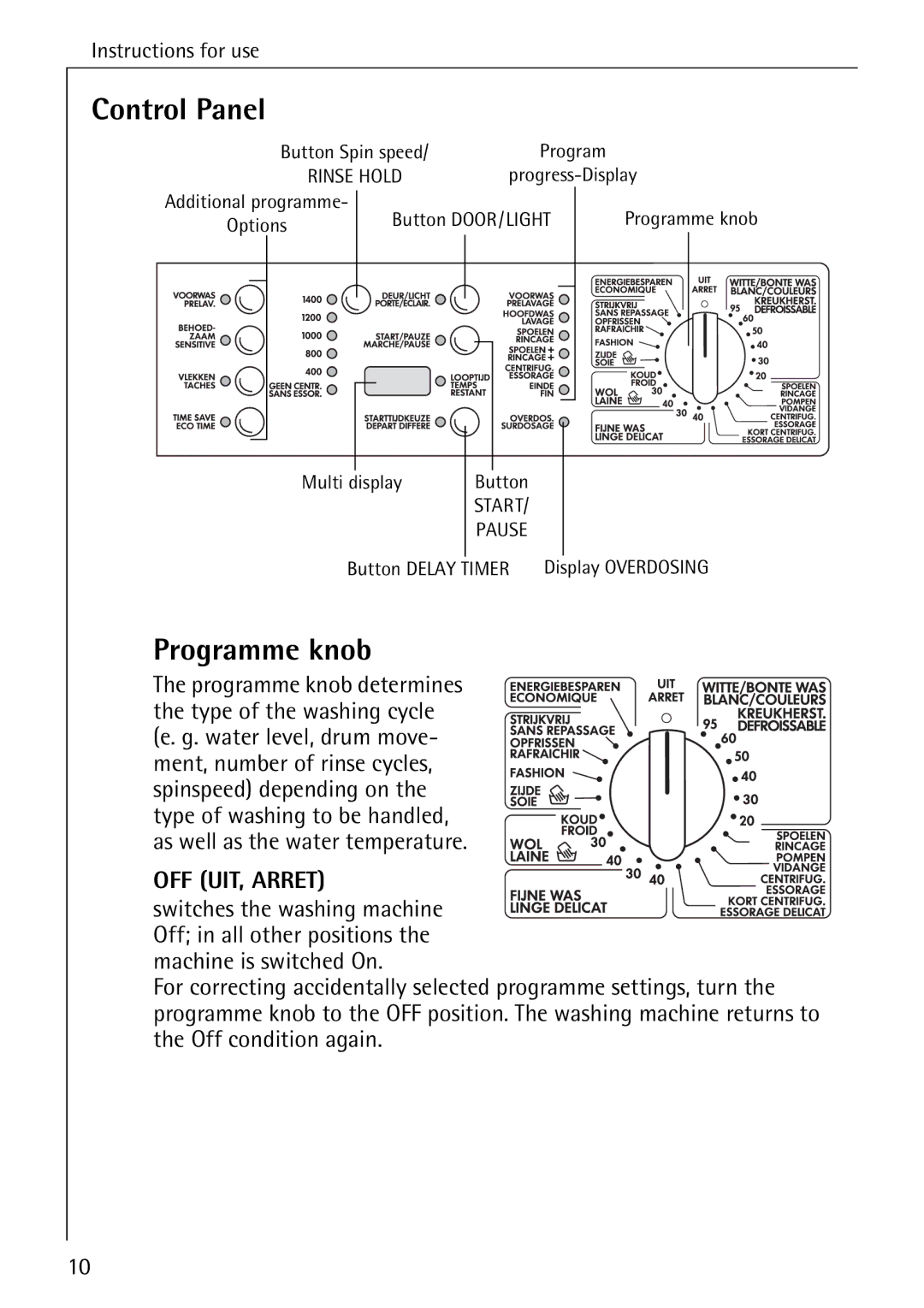 AEG 84760 manual Control Panel, Programme knob 