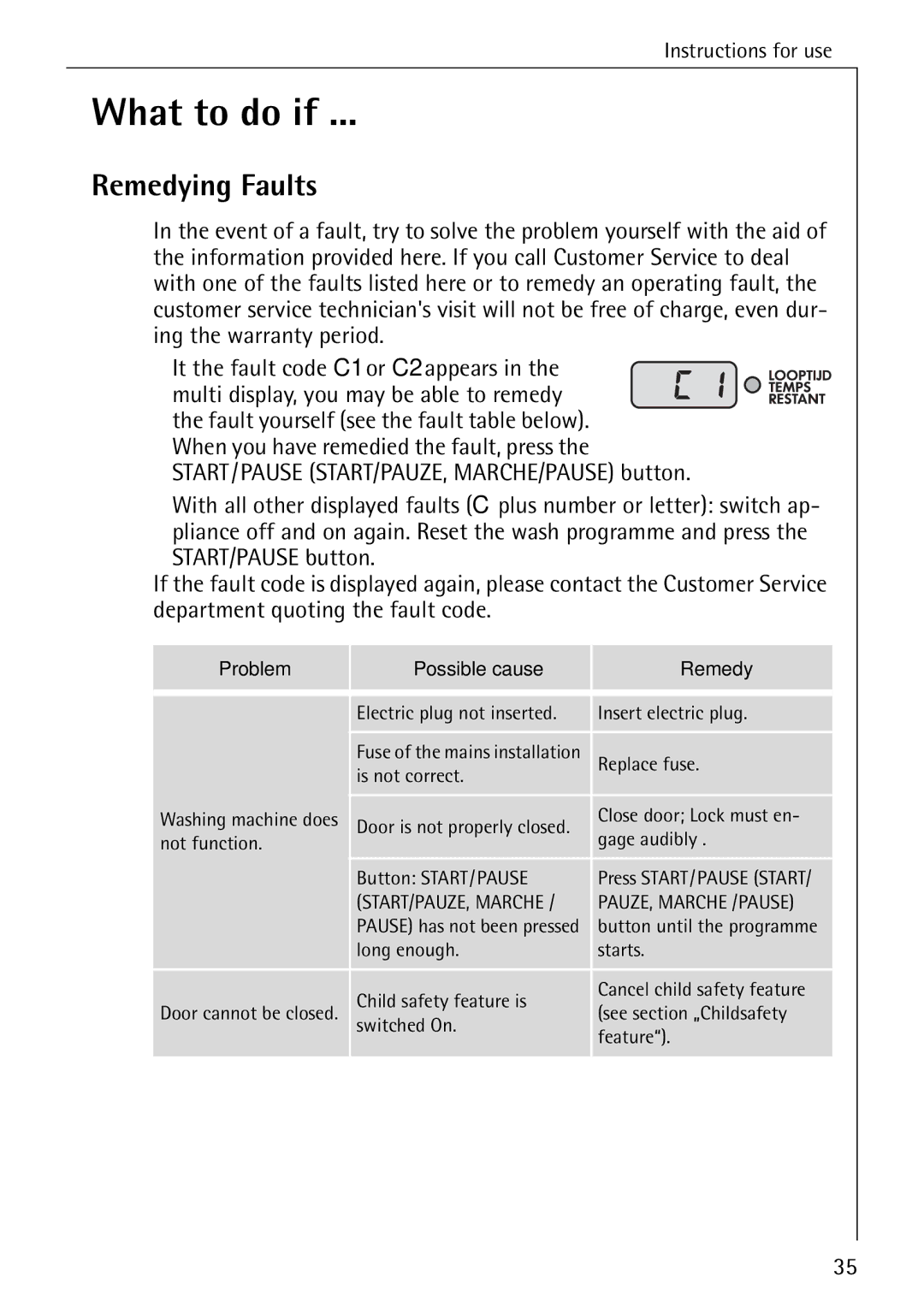 AEG 84760 manual What to do if, Remedying Faults 