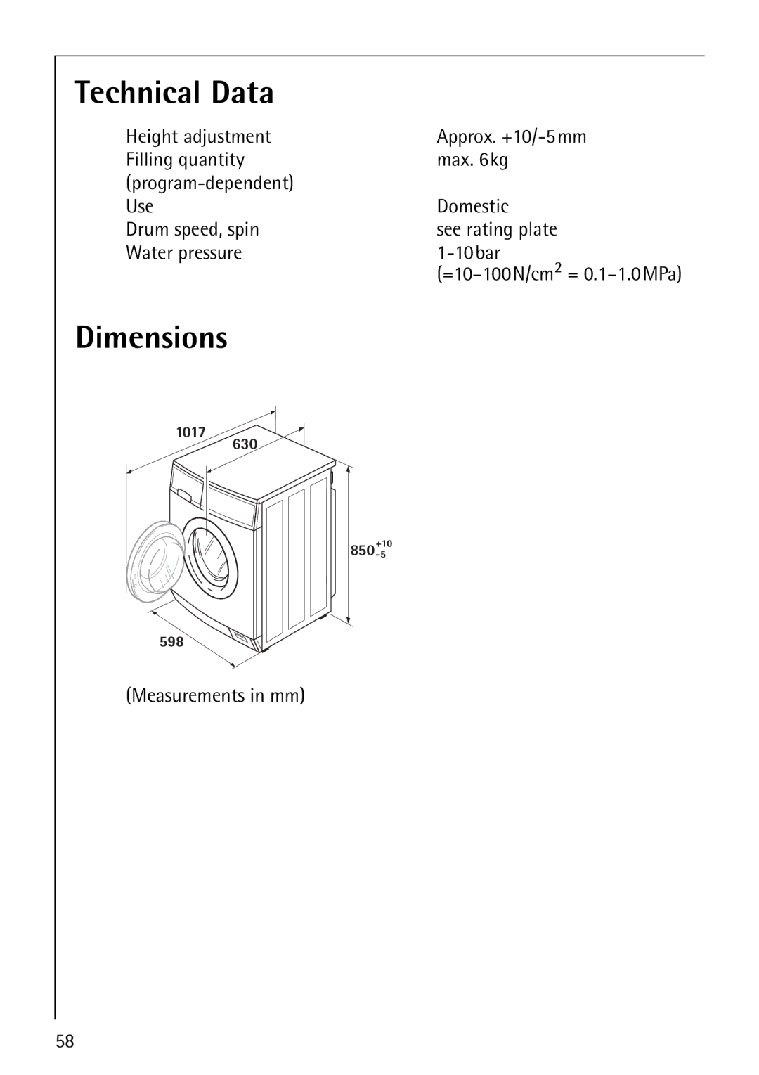 AEG 84760 manual Technical Data, Dimensions, Measurements in mm 