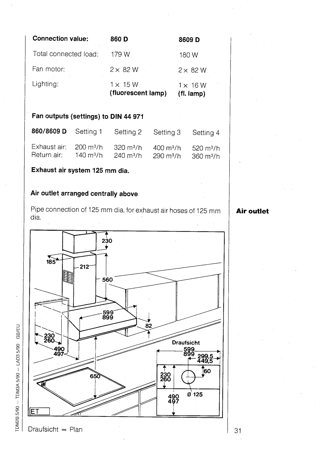 AEG 8609 D, 860 D manual 