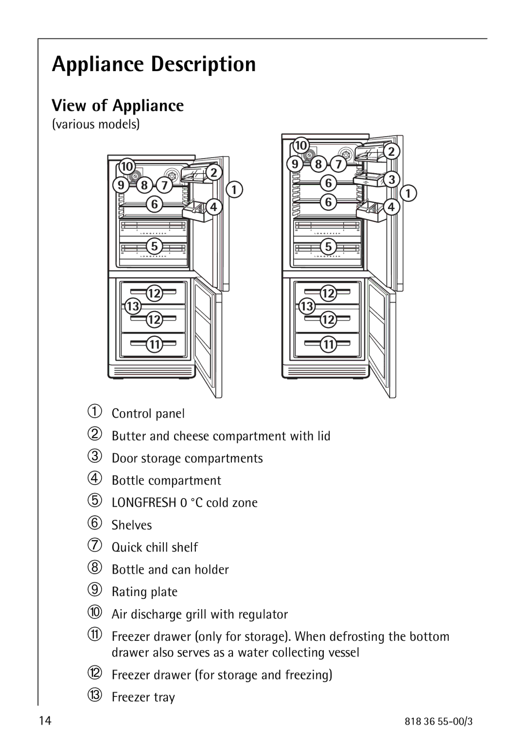 AEG 86378-KG operating instructions Appliance Description, View of Appliance 