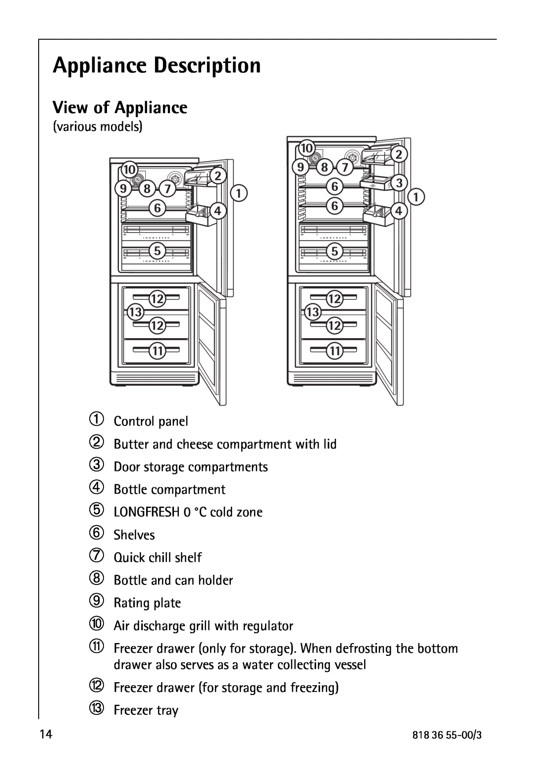 AEG 86378-KG operating instructions Appliance Description, View of Appliance 