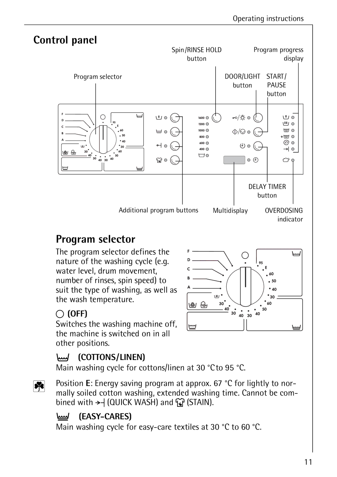 AEG 86720 manual Control panel, Program selector, Cottons/Linen 