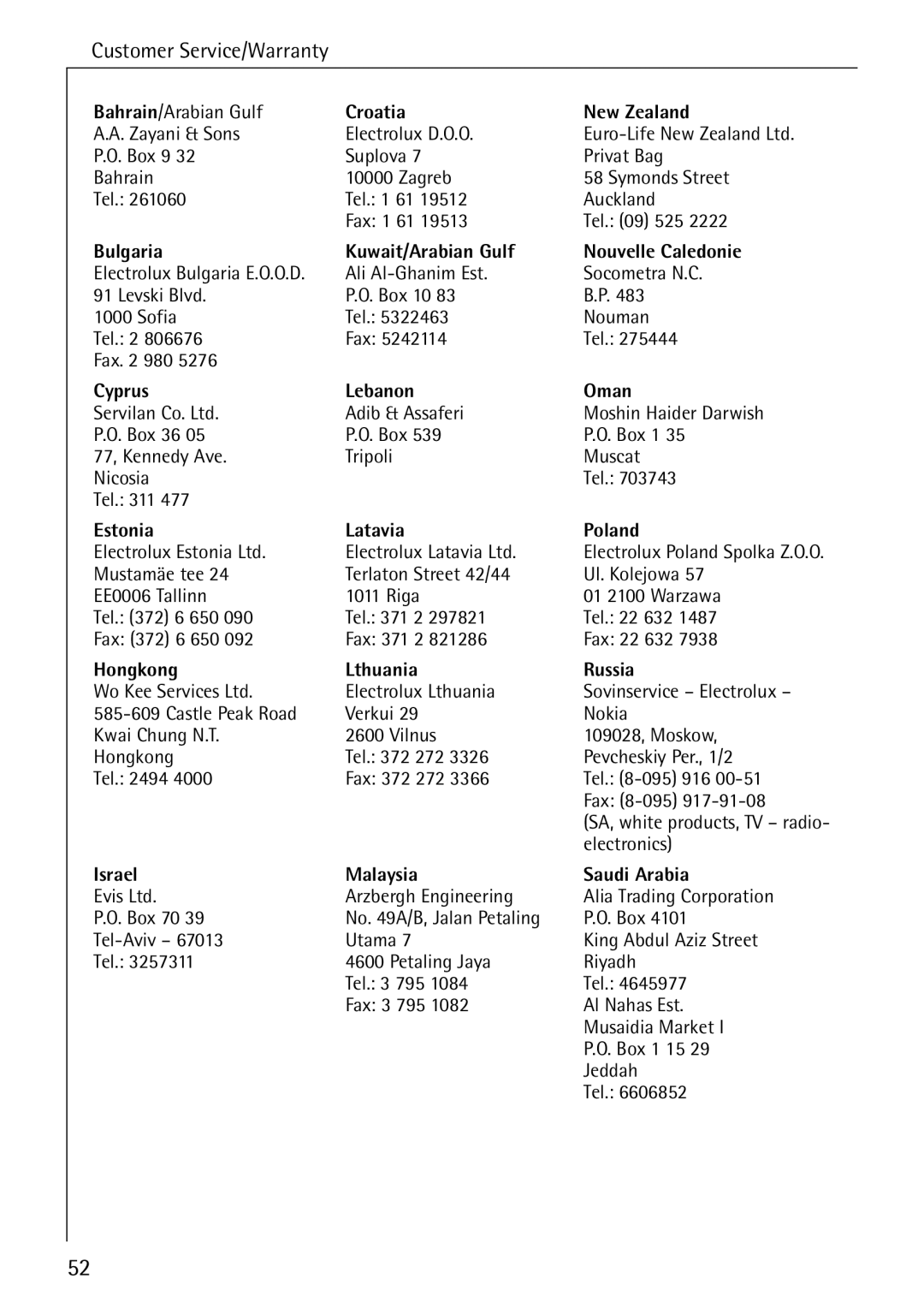 AEG 86720 manual Croatia New Zealand, Bulgaria Kuwait/Arabian Gulf, Cyprus Lebanon Oman, Estonia Latavia Poland 