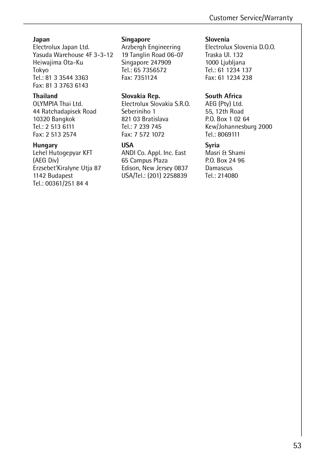 AEG 86720 manual Japan Singapore Slovenia, Thailand Slovakia Rep South Africa, Hungary, Syria 