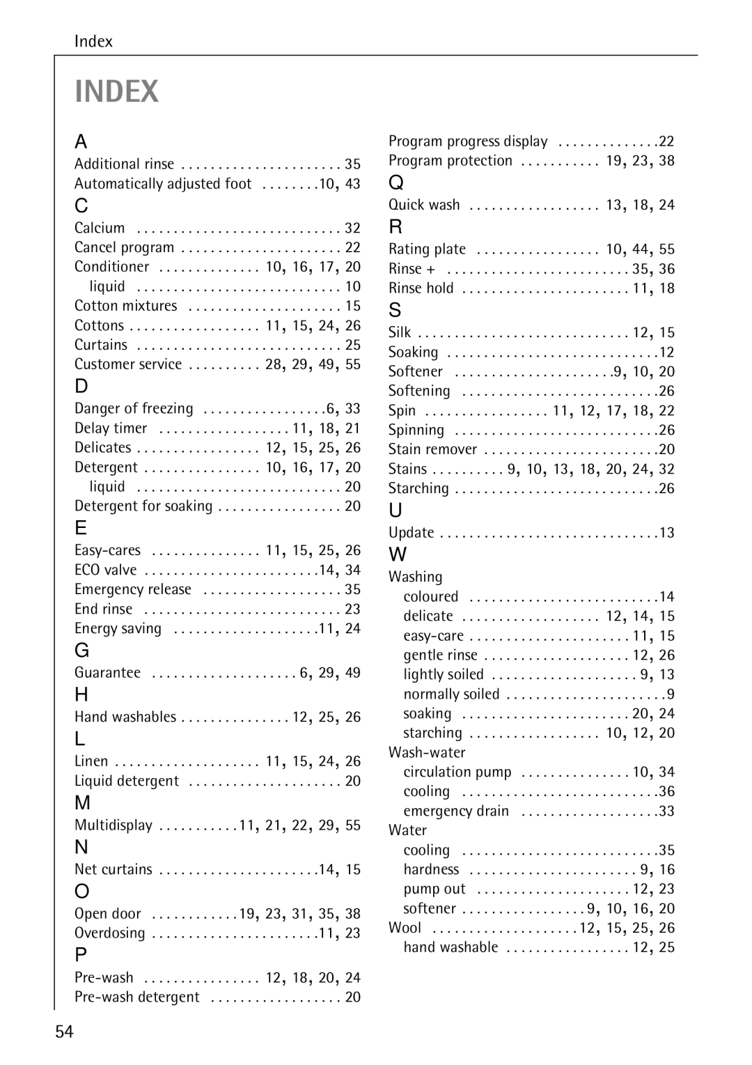 AEG 86720 manual Index 