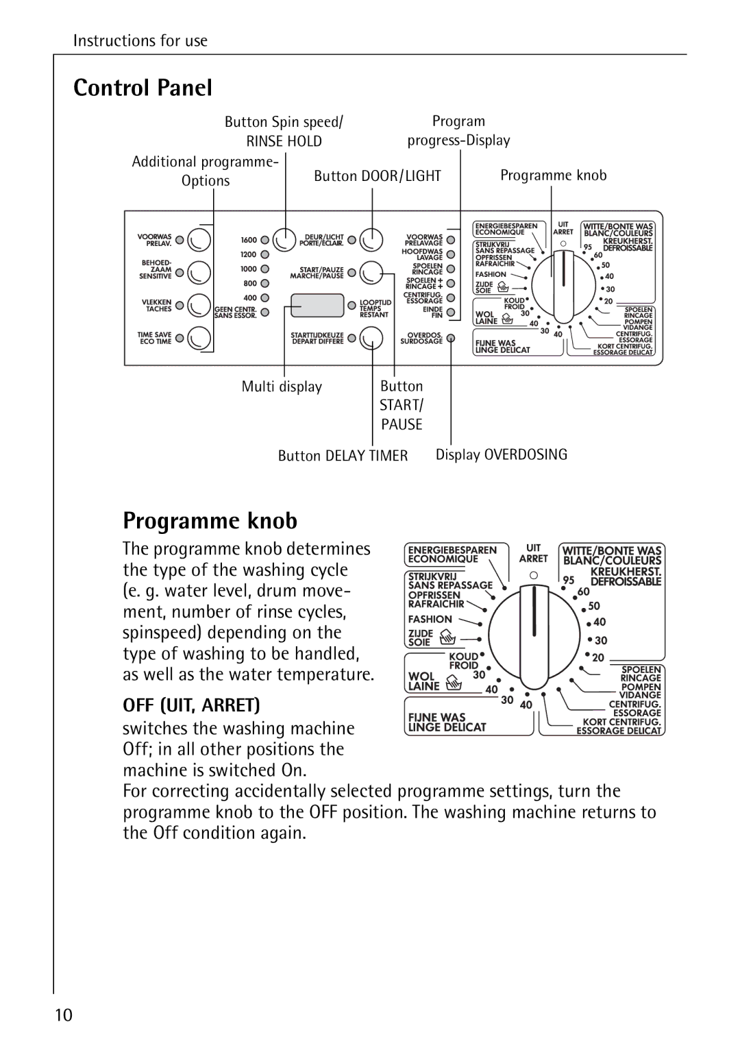 AEG 86740 manual Control Panel, Programme knob 