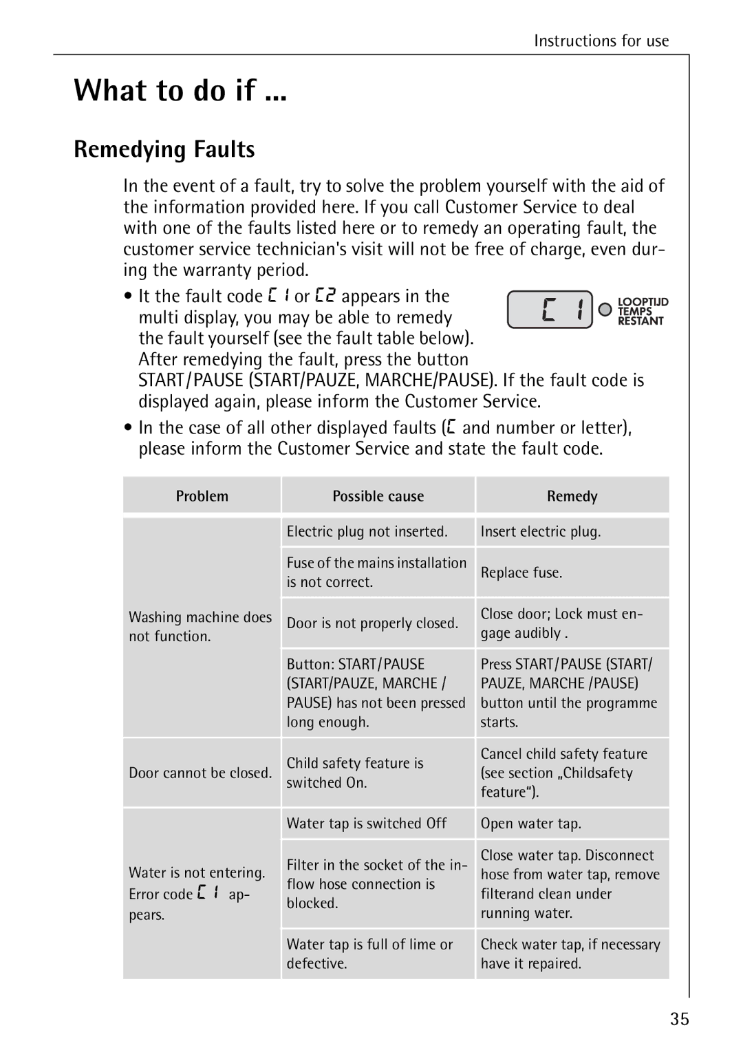 AEG 86740 manual What to do if, Remedying Faults, After remedying the fault, press the button 