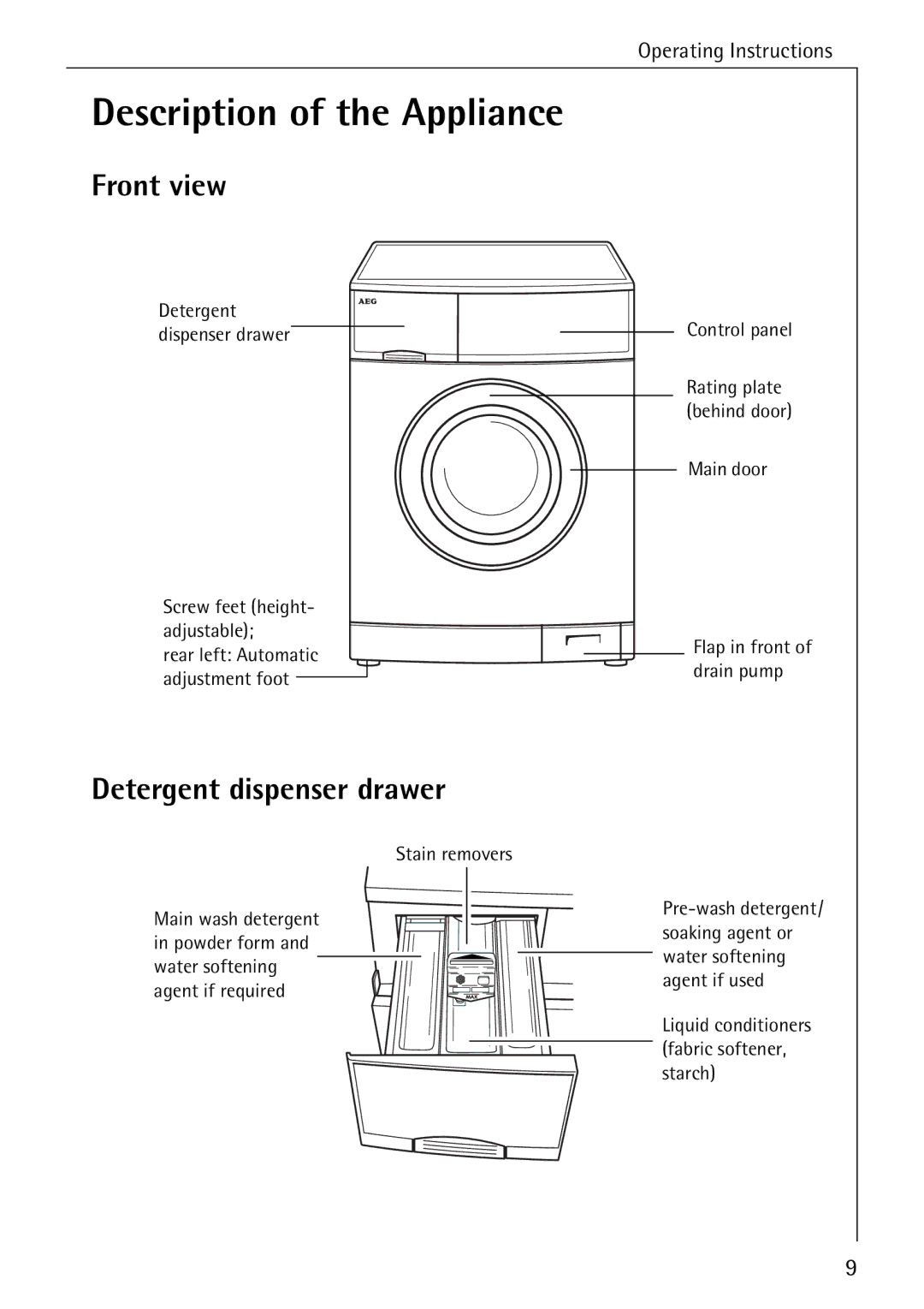 AEG 86741 manual Description of the Appliance, Front view, Detergent dispenser drawer 