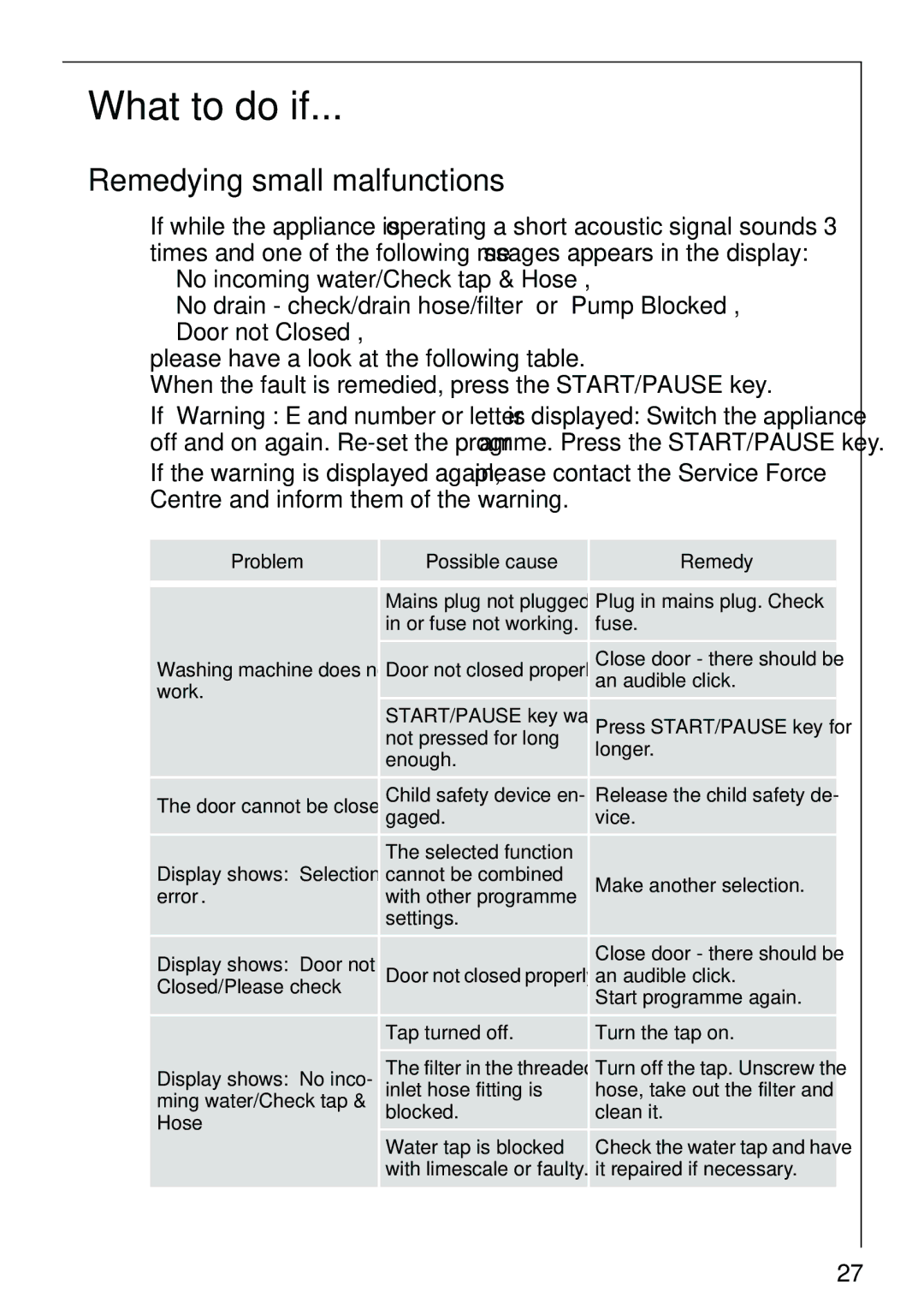 AEG 86810 manual What to do if, Remedying small malfunctions 