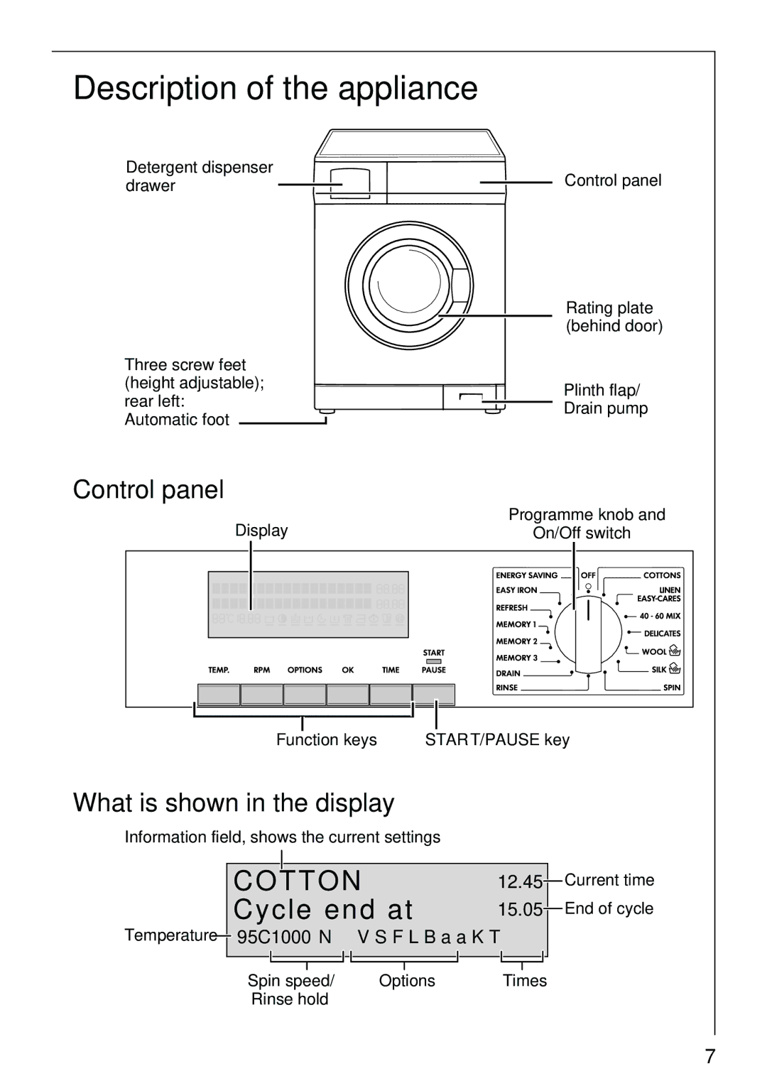 AEG 86810 manual Cycle end at, What is shown in the display 