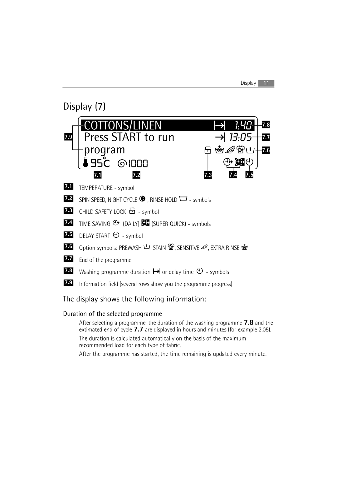 AEG 86850 manual Display shows the following information 