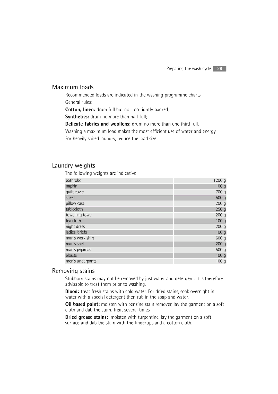 AEG 86850 manual Maximum loads, Laundry weights, Removing stains 