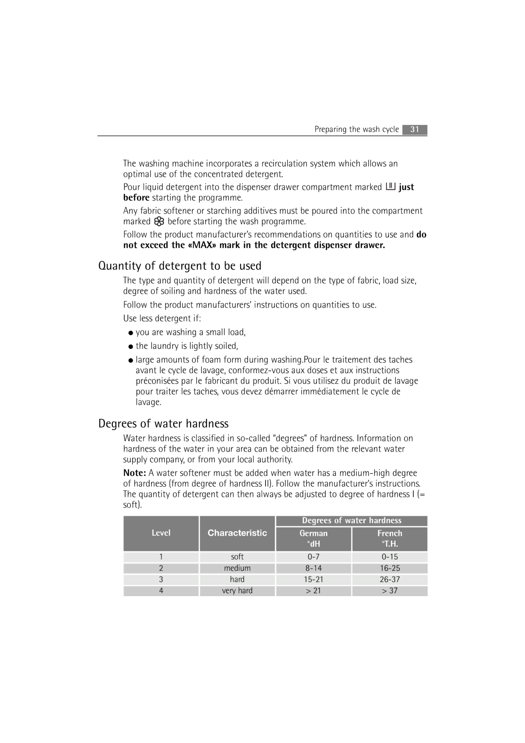 AEG 86850 manual Quantity of detergent to be used, Degrees of water hardness 