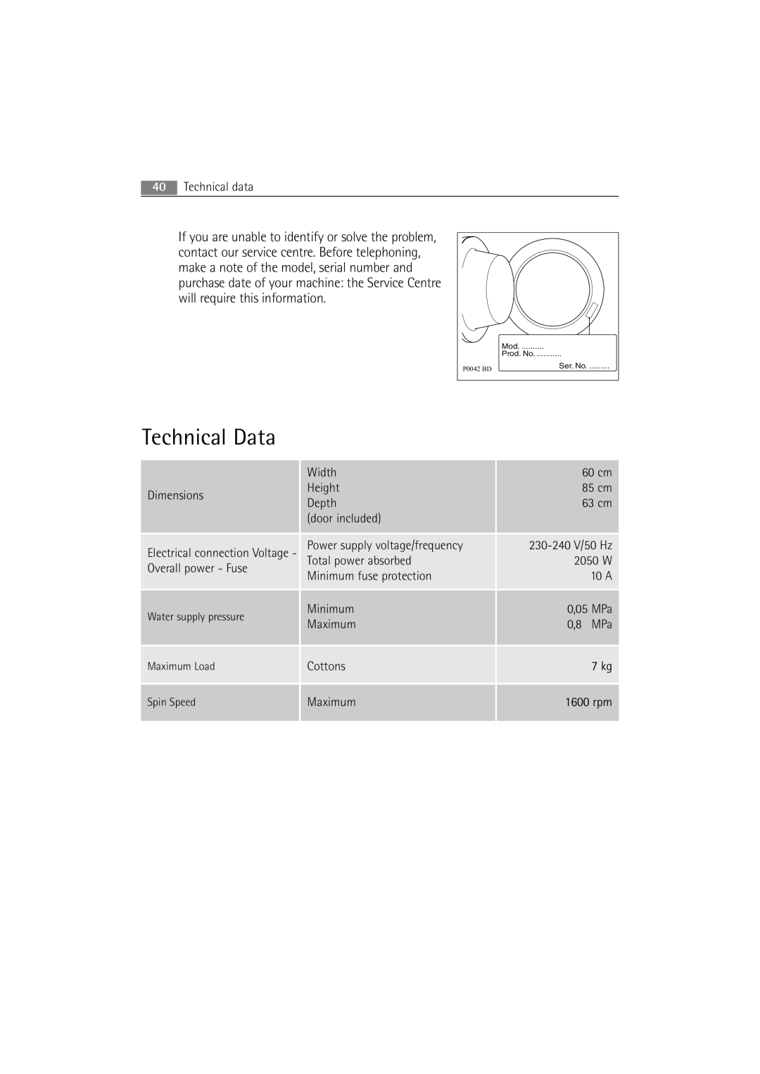 AEG 86850 manual Technical Data 