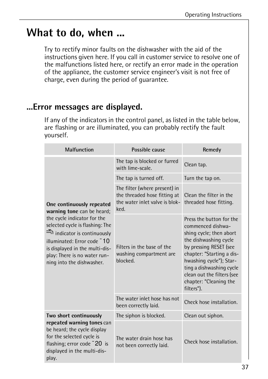 AEG 88050 I manual What to do, when, Error messages are displayed 