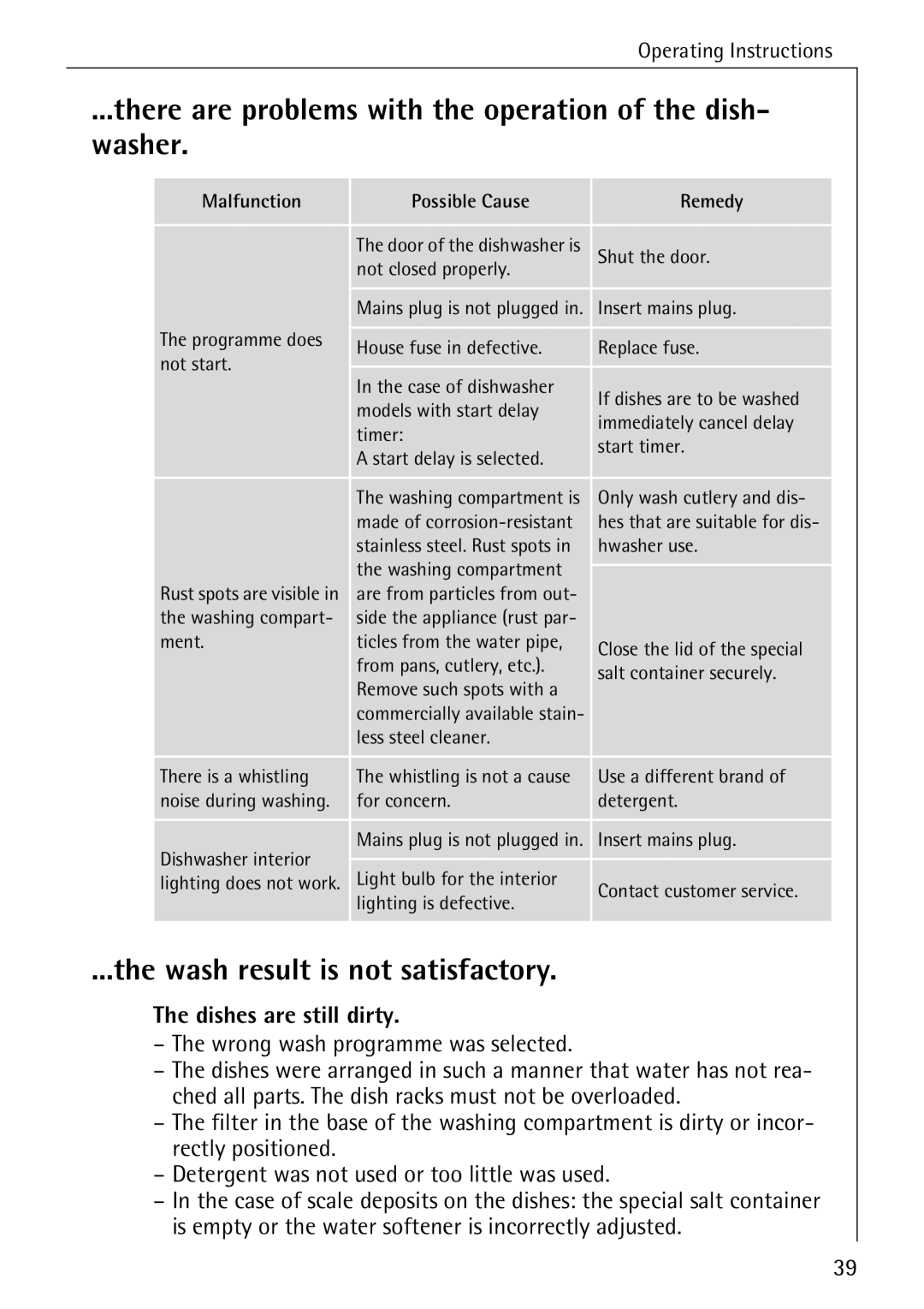 AEG 88050 I manual There are problems with the operation of the dish- washer, Wash result is not satisfactory 