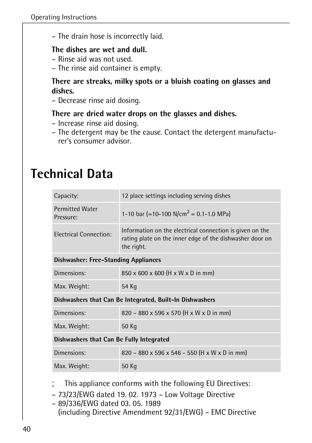 AEG 88050 I manual Technical Data, Dishes are wet and dull, There are dried water drops on the glasses and dishes 